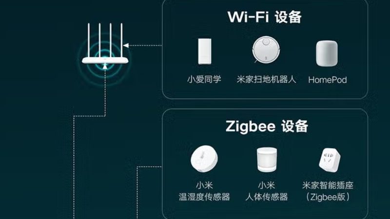 智能家居安装品牌区别对比：揭秘选购关键