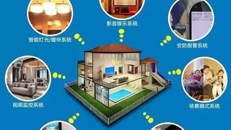 智能猫眼：厂家参数定制的要点解析